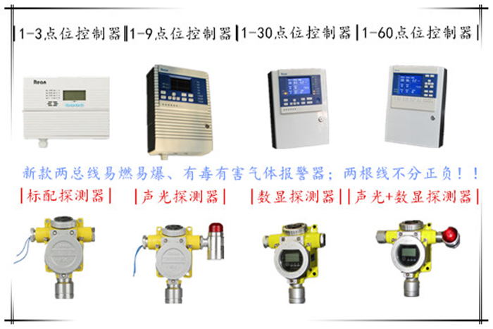 異丁醇報(bào)警器