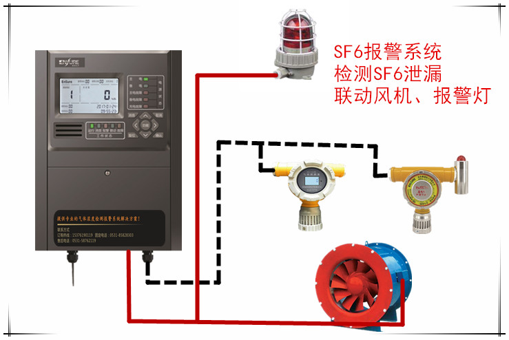 六氟化硫氣體報警裝置